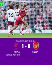 皇冠体育官方入口-利物浦1-0阿森纳，索博斯洛伊任意球破门，埃基蒂克进球被吹